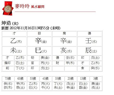 個人五行屬性查詢|生辰八字查詢，生辰八字五行查詢，五行屬性查詢